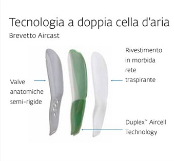 Air-Stirrup II Aircast cuscinetti ad aria duplex