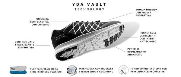 Sneakers Unisex Vault W15 YDA Tecnologia