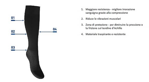 Compression sock performance Bauerfeind Dettagli